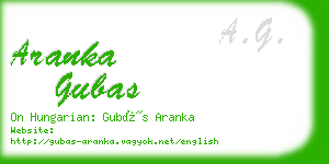 aranka gubas business card